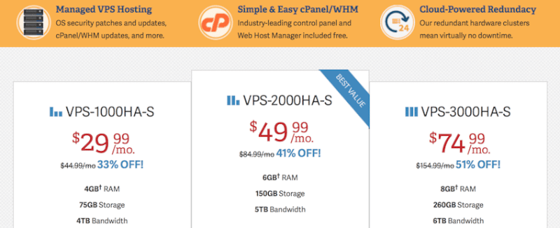 fast reliable VPS hosting