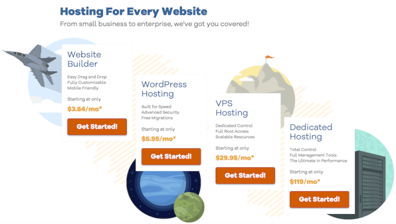 HostGator eCommerce hosting